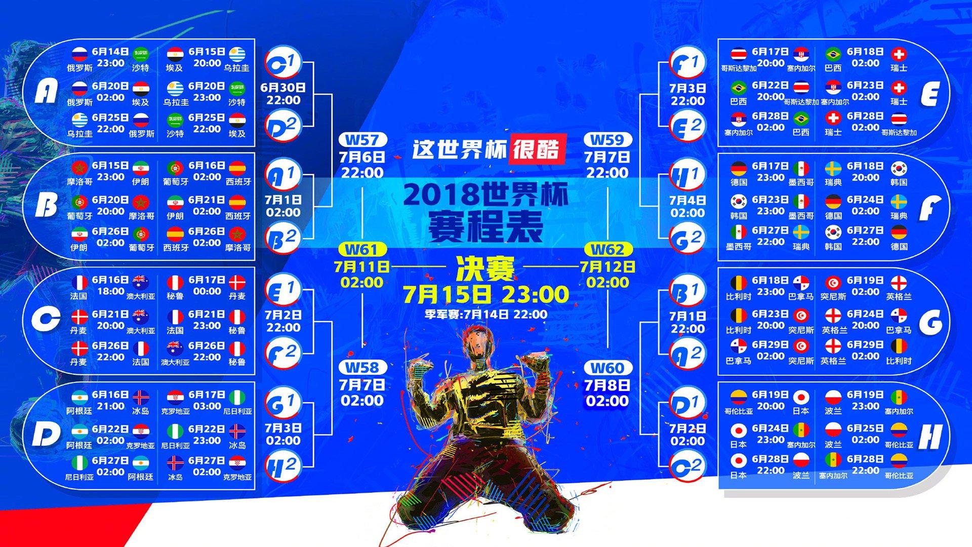 温网2024，阿尔卡拉斯卫冕成功，斯瓦泰克首夺草地大满贯