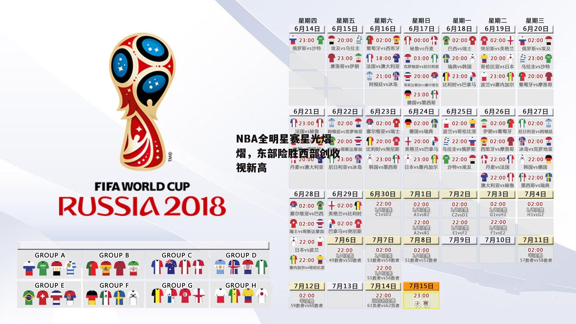 NBA全明星赛星光熠熠，东部险胜西部创收视新高